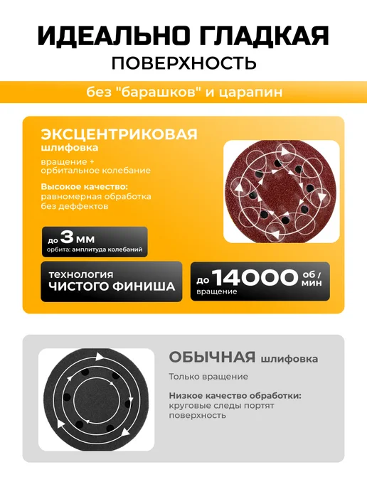 DEKO Эксцентриковая шлифмашина сетевая 125мм, + 16 шлифлистов, вариант, фото 7