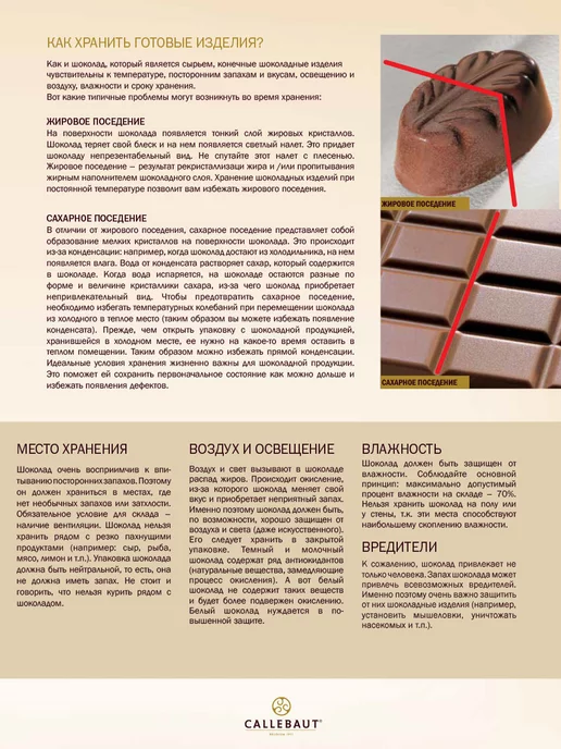 Cacao Barry Шоколад кондитерский молочный Papouasie какао 35% 1кг, 36%, фото 7