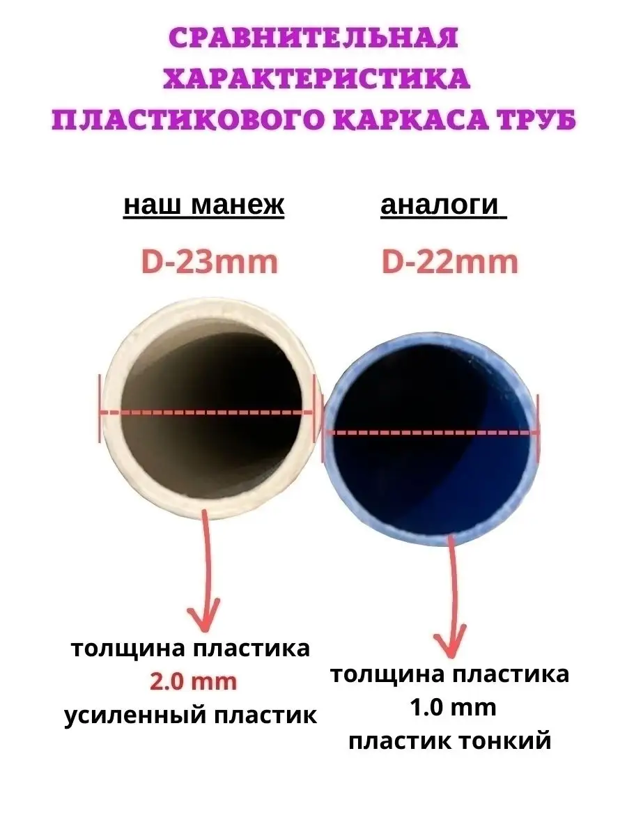 Что Можно Придумать Из Полипропиленовых Труб