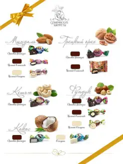 Тульские Конфеты Суворовские Купить