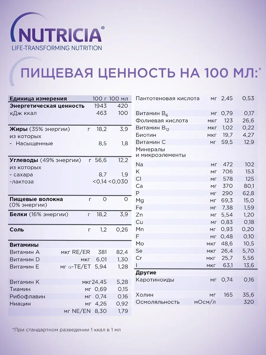 Сухая смесь Nutrison Advanced для энтерального питания, 322г Nutridrink  13018917 купить в интернет-магазине Wildberries