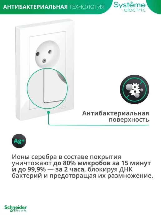 Systeme Electric Двойная розетка внутренняя Шнайдер Atlas Design, белый, фото 4