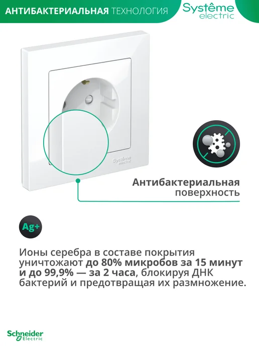 Systeme Electric Внутренняя розетка со шторкой с рамкой, белый, фото 4