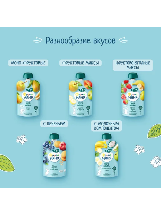 ФрутоНяня Пюре из яблок и манго, 100г (6 шт), 90 г, 12 шт, фото 5