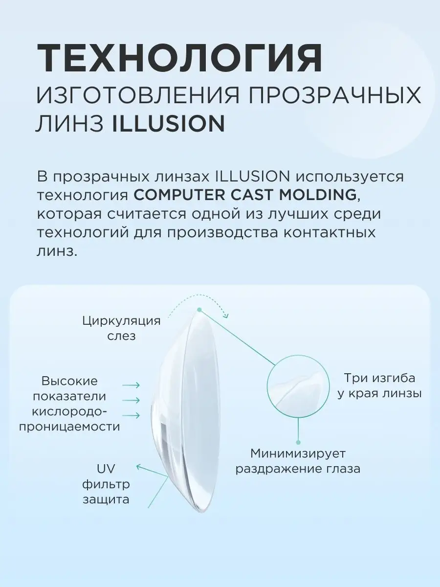 Контактные линзы ILLUSION CLEAR -3 3 месяца 2 шт. ILLUSION 13054793 купить  за 527 ₽ в интернет-магазине Wildberries