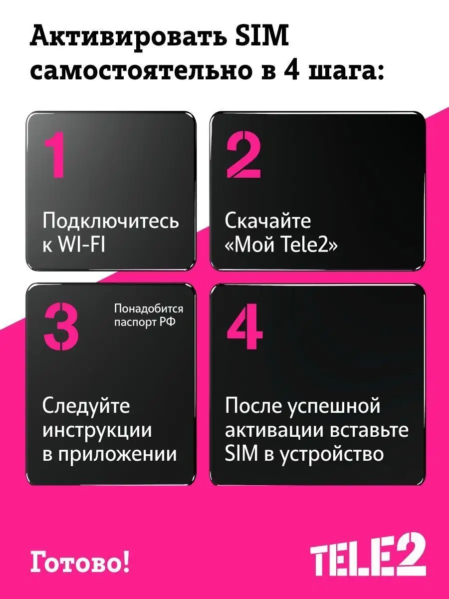 SIM-карта Tele2 Мой онлайн Удмуртская Республика Tele2 13072052 купить в  интернет-магазине Wildberries