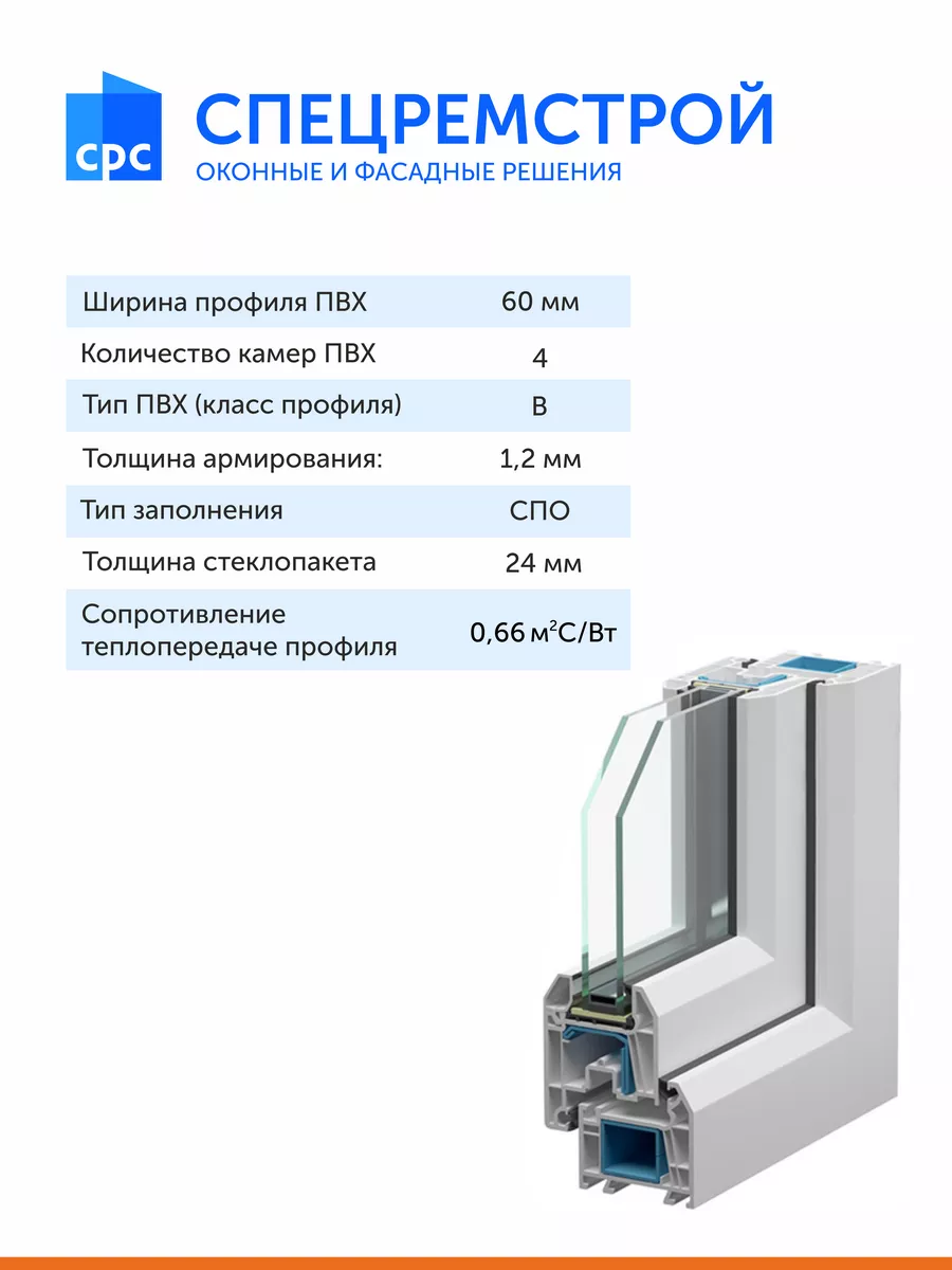 Окно пластиковое, глухое, ПВХ 600х600 мм (ШхВ) Спецремстрой 13075354 купить  за 3 494 ₽ в интернет-магазине Wildberries