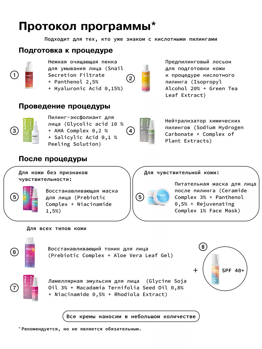 Отшелушивающий пилинг для лица, 30 мл ART&FACT. 13080407 купить за 449 ₽ в  интернет-магазине Wildberries