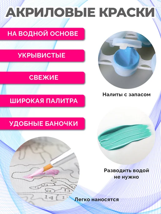 Живопись по номерам Лев Картина по номерам на холсте Животные 40х60, 40x60, фото 4