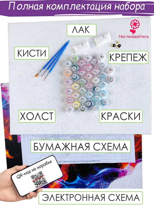 Живопись по номерам Картина по номерам Актриса драмы Девушка Блондинка 40х60, 40x60, фото 5