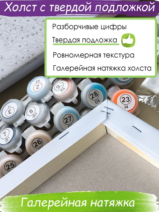 Живопись по номерам Картина по номерам Актриса драмы Девушка Блондинка 40х60, 40x60, фото 7