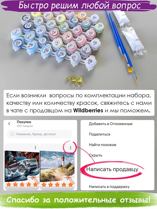 Живопись по номерам Картина по номерам Актриса драмы Девушка Блондинка 40х60, 40x60, фото 8