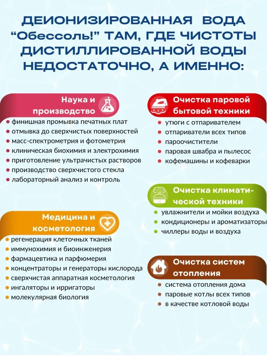 Деионизированная вода ультрачистая 20л дистиллированная Обессоль! 13084598  купить за 976 ₽ в интернет-магазине Wildberries