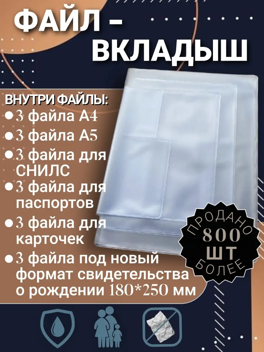 Вкладыш, органайзер для детских и семейных документов, папка формата А4, на  3 комплекта документов. Органайзер 13087306 купить в интернет-магазине  Wildberries