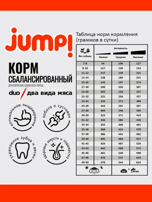 Сухой корм Jump Домашней Птицы для собак, мясо, ягненок, 13 кг, фото 5