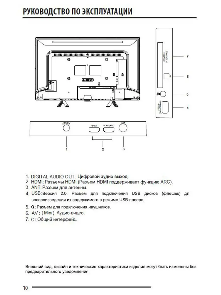 Телевизор FUSION LED TV HD Диагональ 24