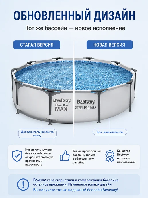 Bestway Каркасный бассейн круглый 305х76 см, с фильтр-насосом 56408, 305x76 см, фото 2