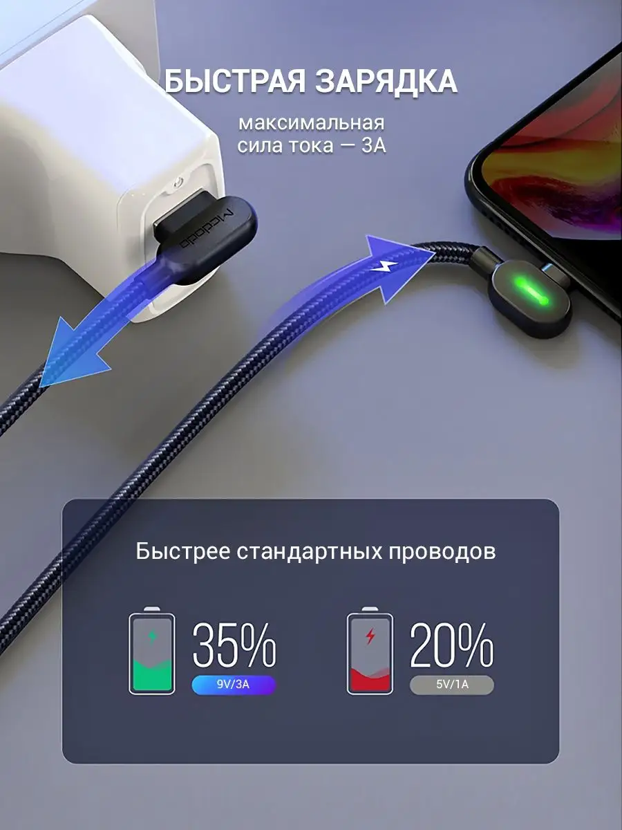 Кабель USB Type C быстрая зарядка McDodo 13132365 купить за 629 ₽ в  интернет-магазине Wildberries