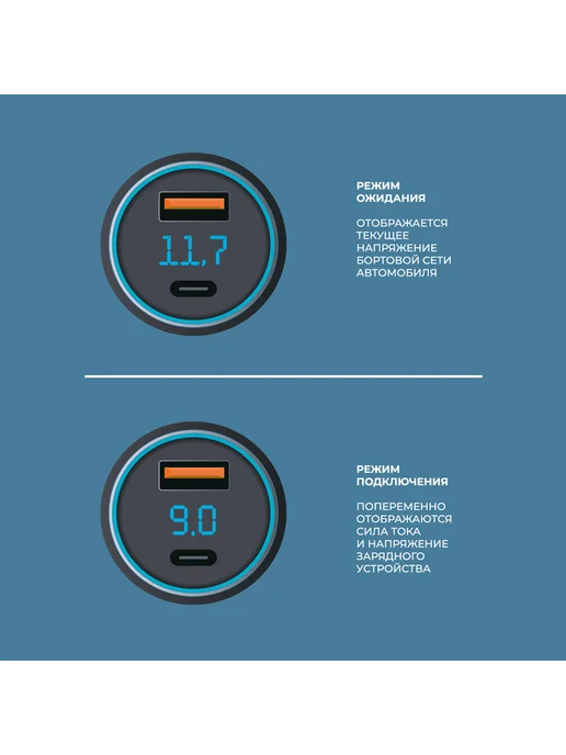 DEPPA Автомобильная зарядка USB-C + USB A, PD, QC, 36 Вт, дисплей, 36 Вт, фото 3