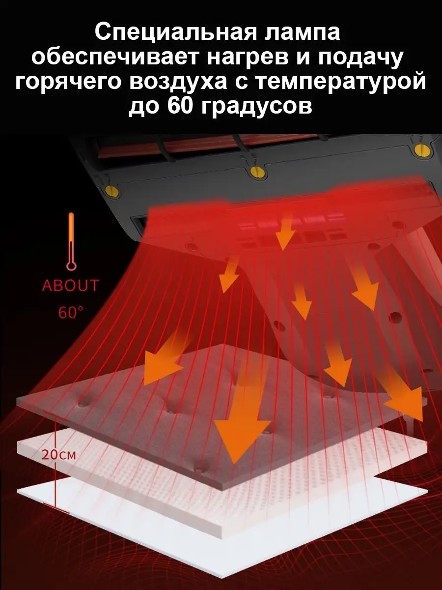 Ручной пылесос для мебели мягкой и матрасов мощный от клещей Genio 13165852  купить за 8 006 ₽ в интернет-магазине Wildberries