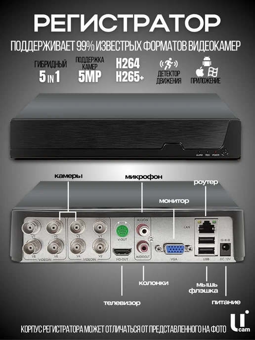 Ucam Видеорегистратор гибридный 8 каналов AHD 5 Mpix + IP 2 Mpix, черный, фото 3