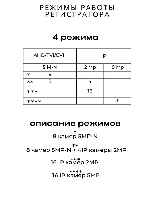 Ucam Видеорегистратор гибридный 8 каналов AHD 5 Mpix + IP 2 Mpix, черный, фото 6