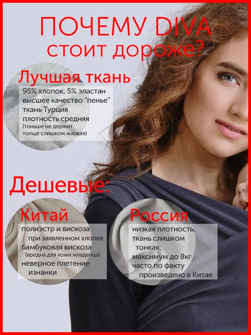 Diva Milano Слинг для новорожденного, бежевый, фото 8