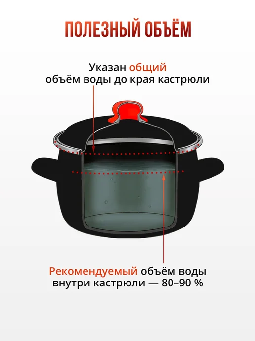 Appetite Кастрюля эмалированная Chilli 5,5 л для всех типов плит, 5,5 л, фото 7