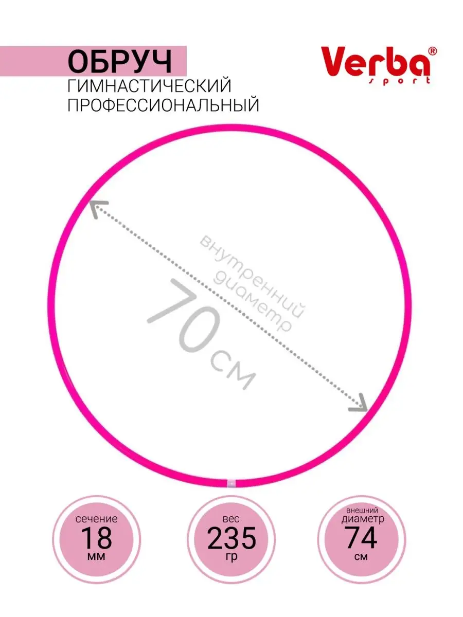 Обруч для гимнастики по цене от ₽, предоставлено интернет магазином Грация Спорт