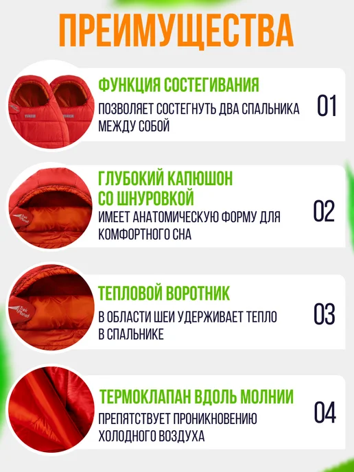 Trek Planet Спальный мешок туристический, спальник теплый, зимний кокон, красный, фото 4