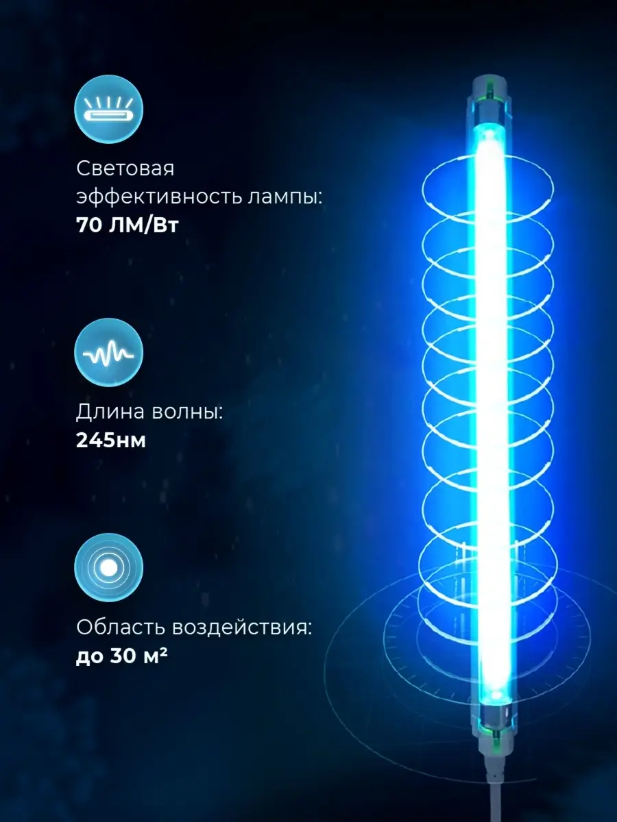 Бактерицидная ультрафиолетовая лампа облучатель рециркулятор Beautonic home  13222435 купить за 1 033 ₽ в интернет-магазине Wildberries
