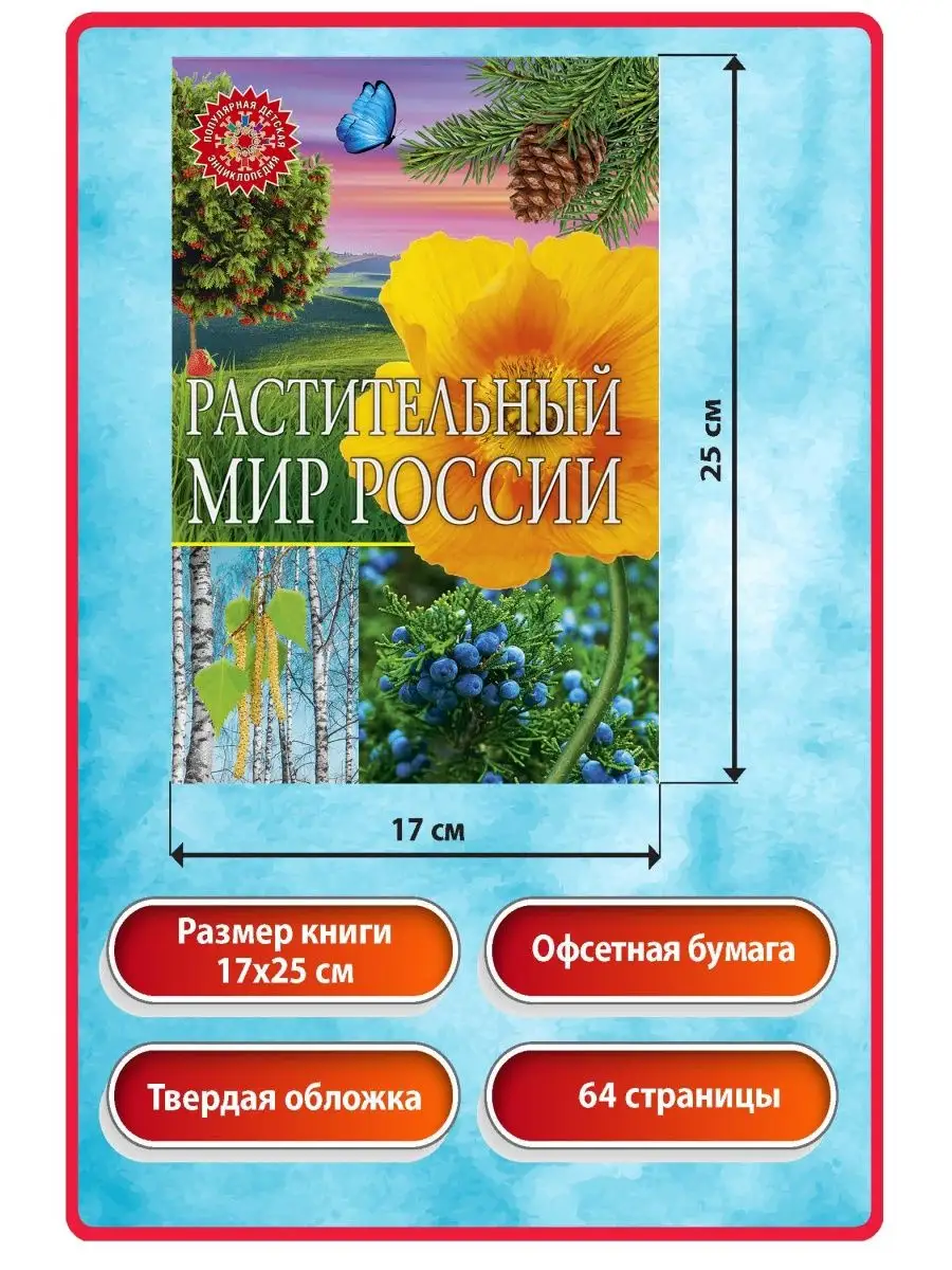 География растений это