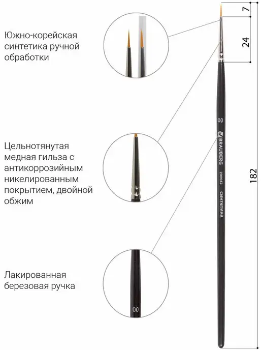 Brauberg Кисть художественная синтетика жесткая, круглая, № 00, вариант, фото 2