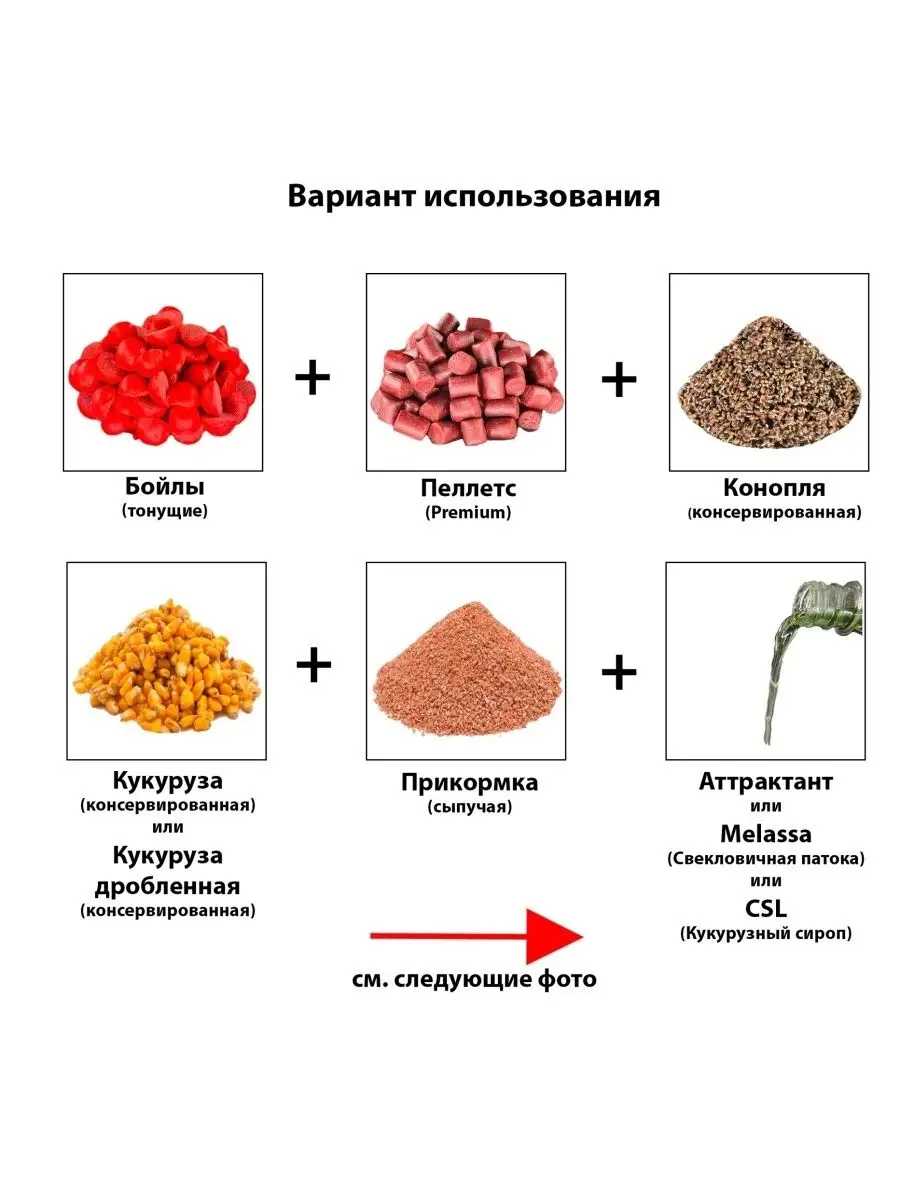 Прикормка классическая жаренные семечки 750 гр прикормка для ловли рыбы  приманка рыболовная для карп CARPOMANIYA Карпомания 13249987 купить за 270  ₽ в интернет-магазине Wildberries