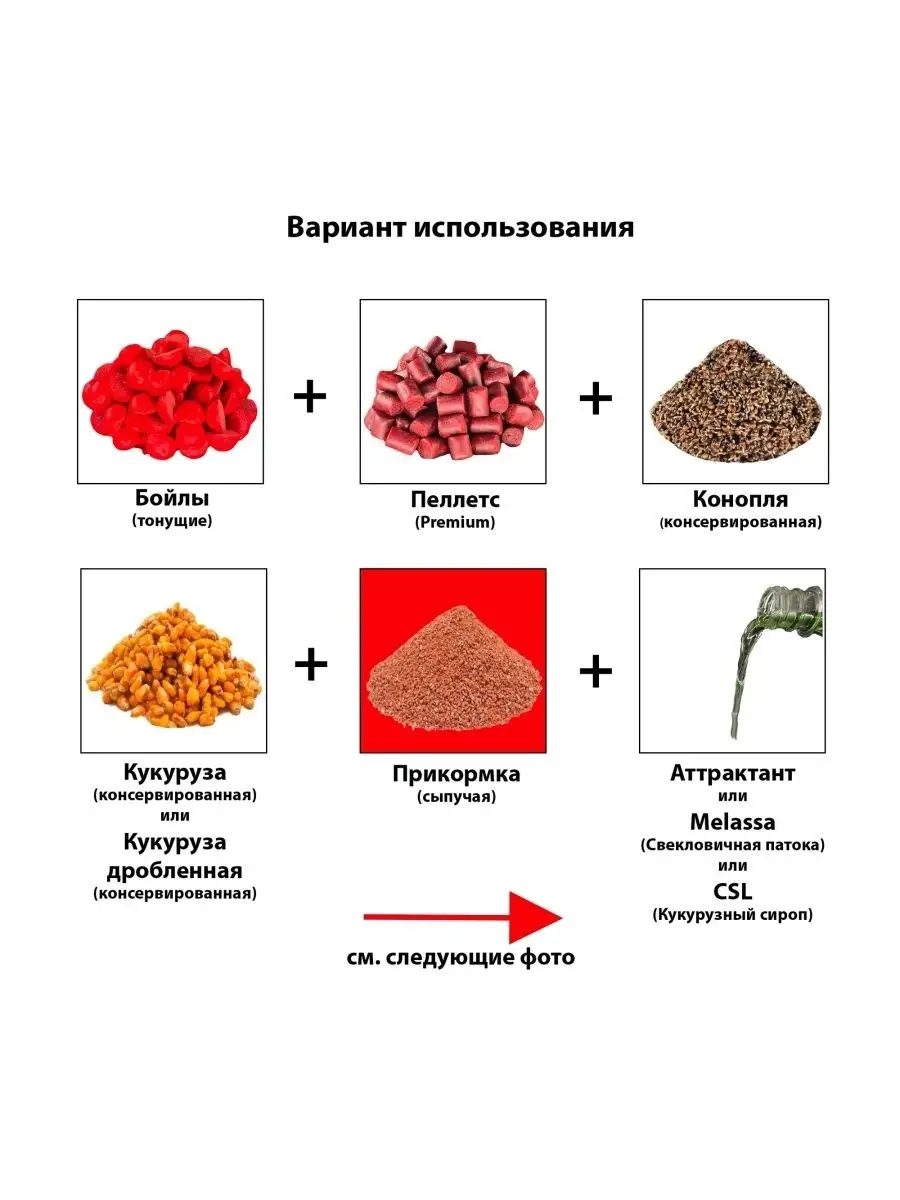 Прикормка экстра клубника 1000 гр прикормка для рыбалки для ловли леща для  карпа жмых рыболовный рыб CARPOMANIYA Карпомания 13249994 купить за 334 ₽ в  интернет-магазине Wildberries