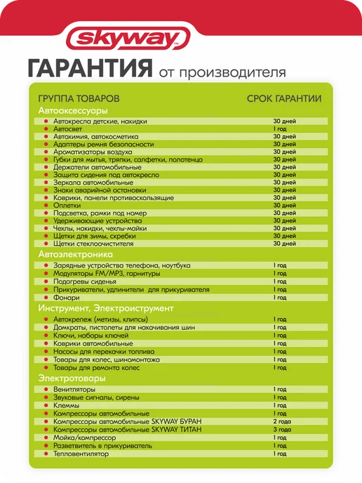 SKYWAY Ключ свечной с карданом 16х260мм усиленный, вариант, фото 4