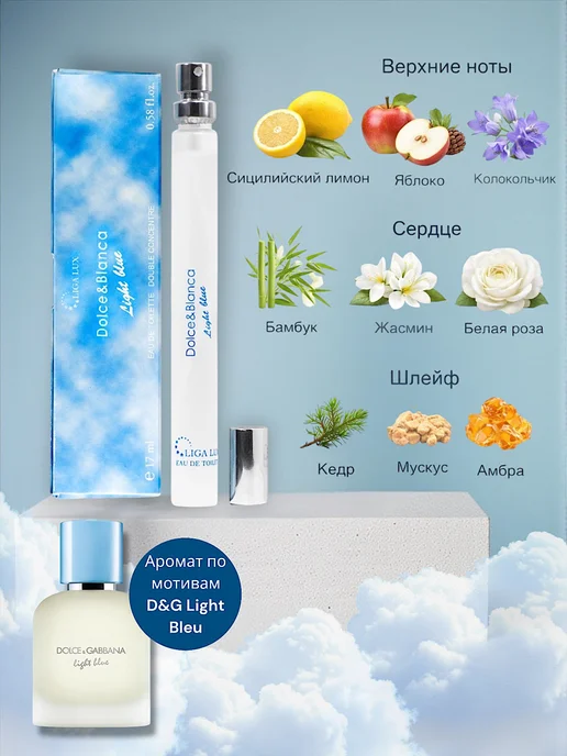 Neo Parfum Туалетная вода Dolce&Blanca Light blue Лайт Блю 17мл, 17 мл, фото 3