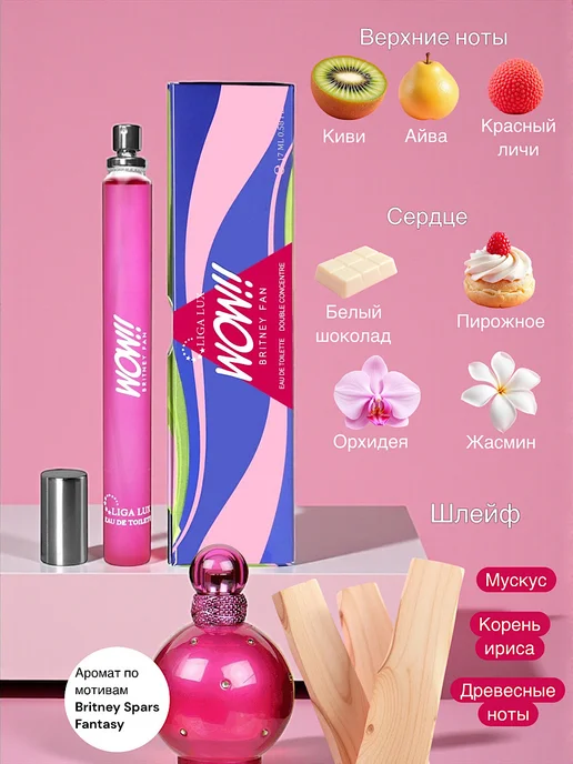 Neo Parfum Духи для девочки Бритни Вау! 17 мл сладкие шоколад и личи, 17 мл, фото 3