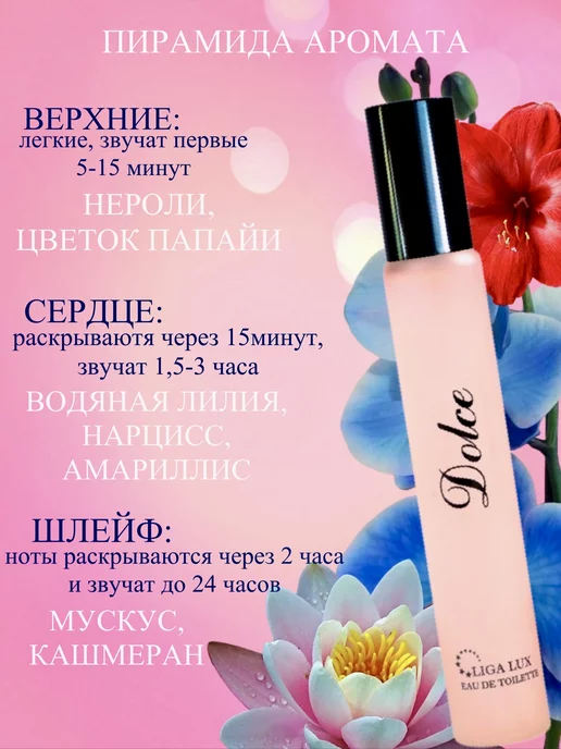 Neo Parfum Туалетная вода DOLCE Дольче 30 мл, 30 мл, фото 2
