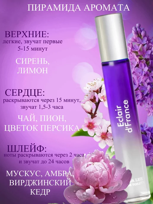 Neo Parfum Туалетная вода Eclair d'France Eclat Эклат сирень 30 мл, 30 мл, фото 2
