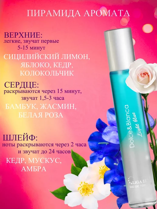 Neo Parfum Туалетная вода Dolce Light blue Дольче Лайт Блю 30 мл, 30 мл, фото 2