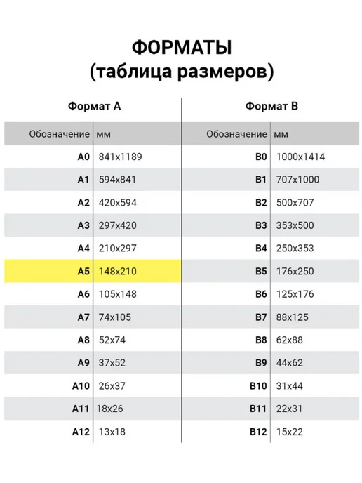 STAFF Бланк бухгалтерский карточка Т-2 50 шт, 100 л, фото 5