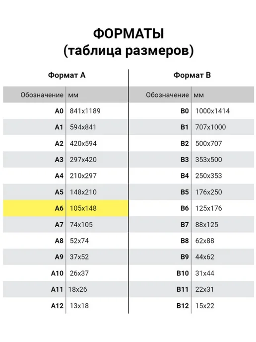 STAFF Бланк бухгалтерский товарный чек 100 шт, 100 шт, фото 7