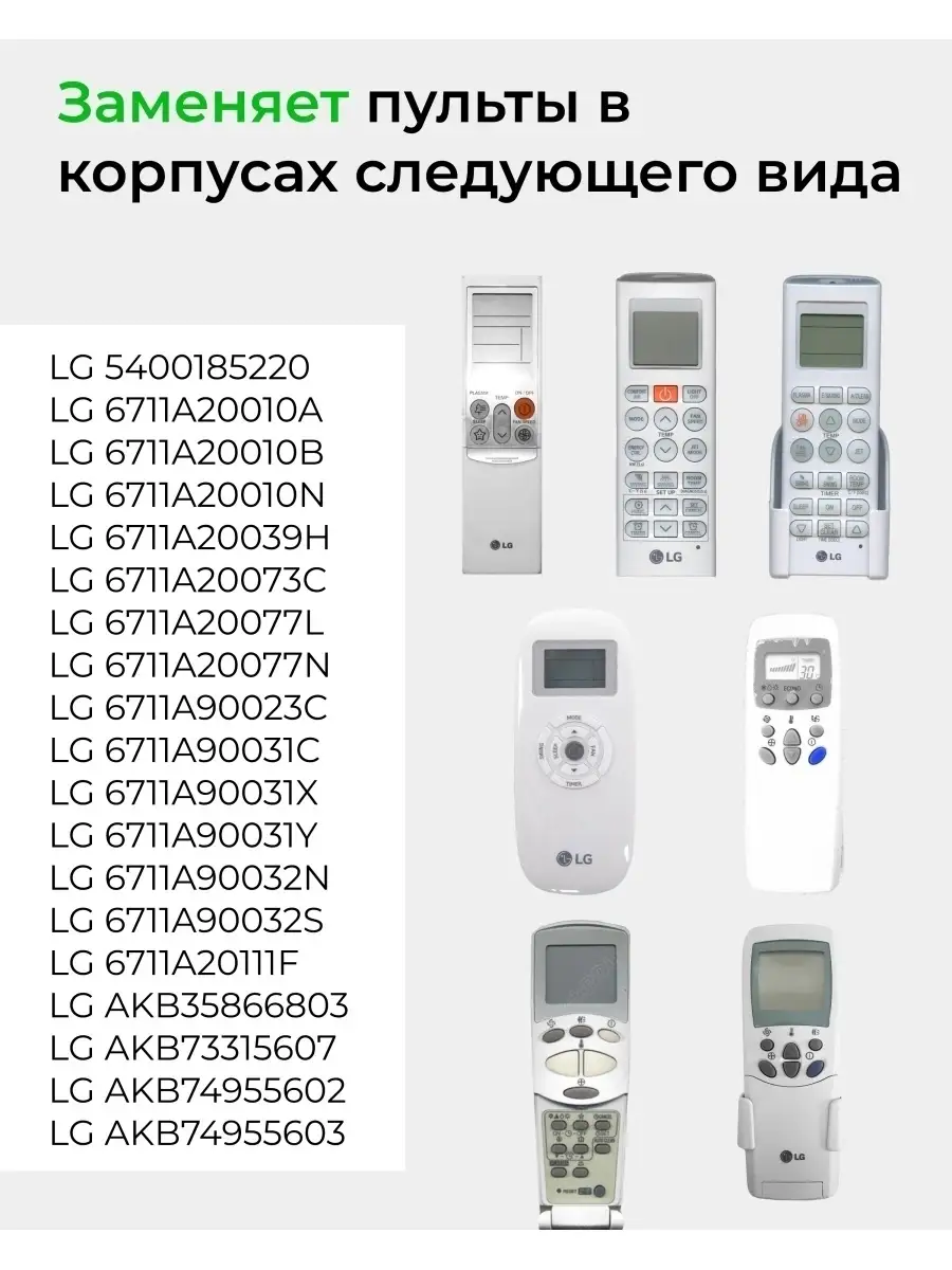 Инструкция к пульту кондиционера ― security58.ru
