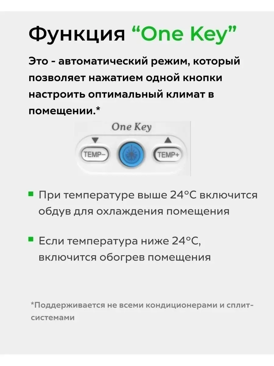 Универсальный пульт для всех кондиционеров! 6000 моделей в 1 ClickPDU  13258008 купить за 385 ₽ в интернет-магазине Wildberries