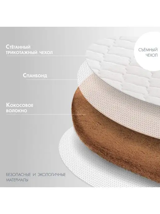 Nuovita Матрас для новорожденных Aria в коляску и кроватку, белый, фото 2