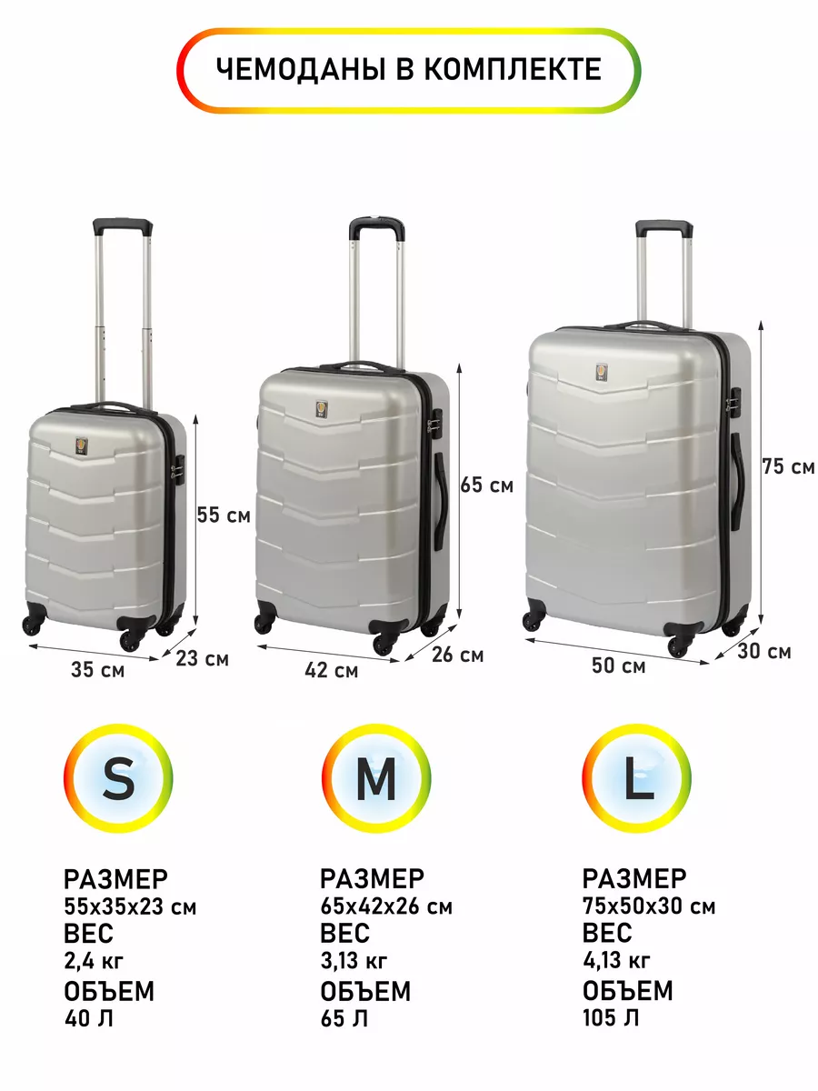 Чемодан для ручной клади s7. Размеры чемоданов. Чемодан размер м. Чемодан на колесах высота , ширина,. Чемодан размер l габариты.