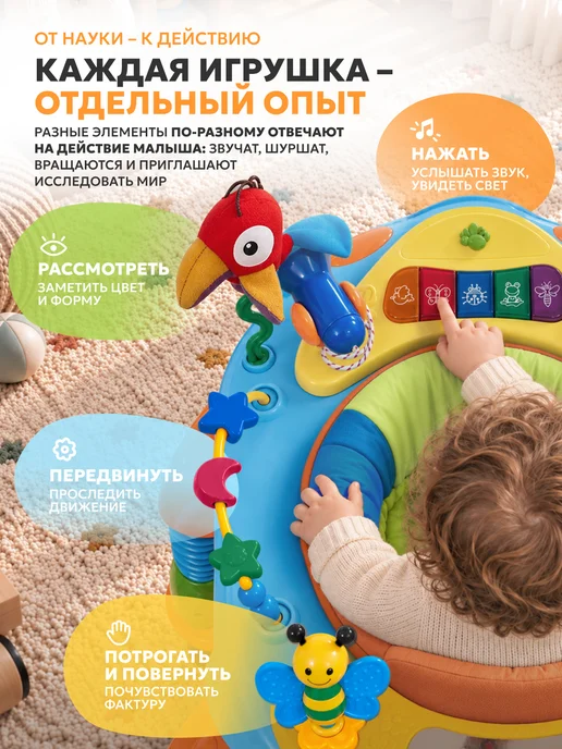 Ходунки детские с 6 месяцев, Nuovita Letizia, оранжевый, фото 5