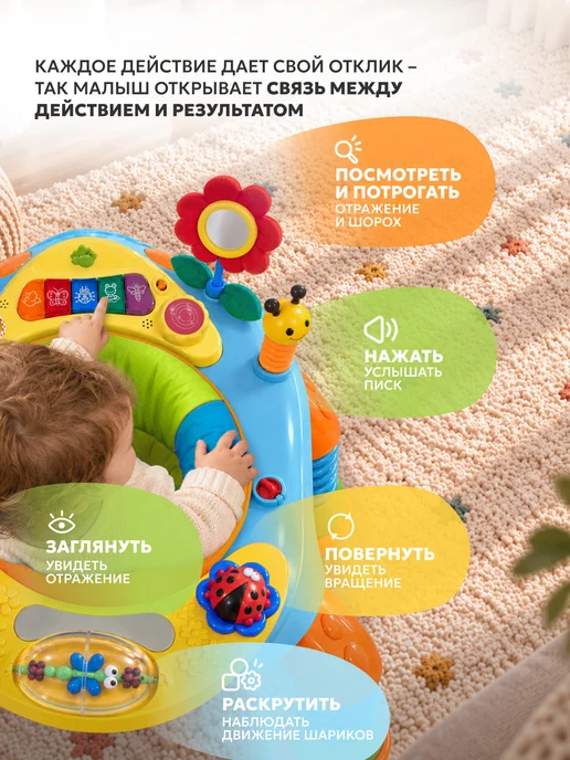 Ходунки детские с 6 месяцев, Nuovita Letizia, оранжевый, фото 6