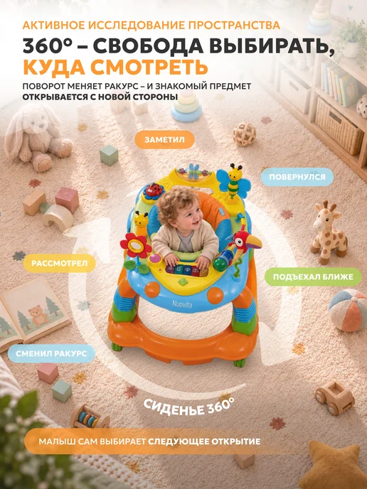Ходунки детские с 6 месяцев, Nuovita Letizia, оранжевый, фото 8